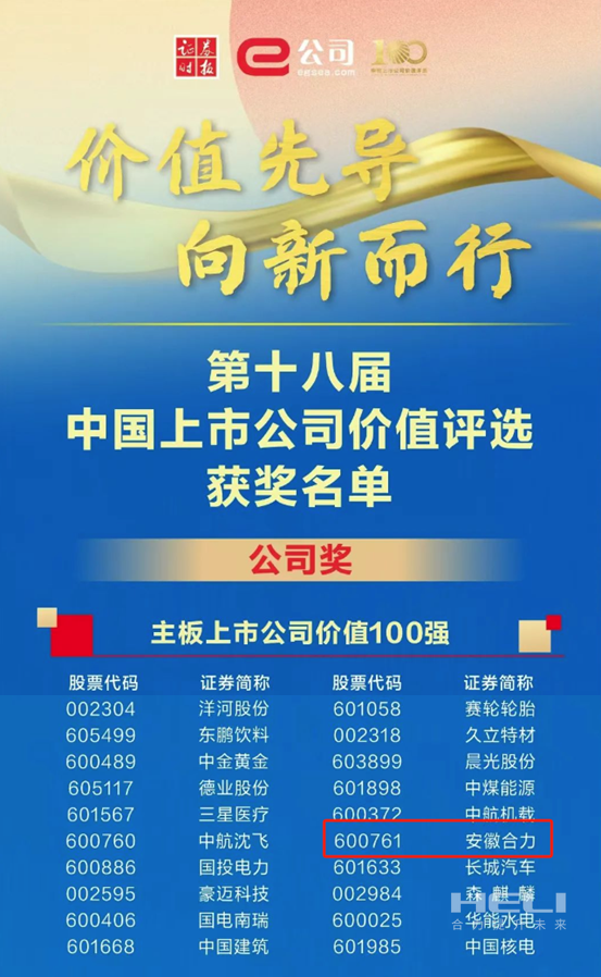 合力榮獲2024中國上市公司價值評選“雙百強”-1.png